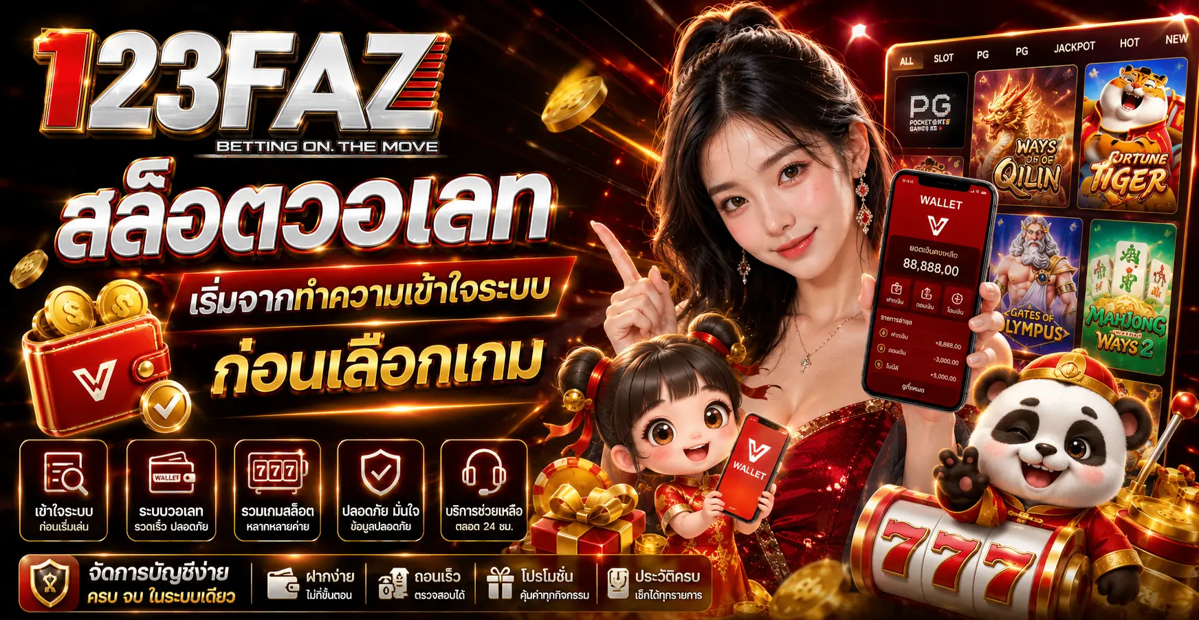 สล็อตวอเลท เริ่มจากทำความเข้าใจระบบก่อนเลือกเกม
